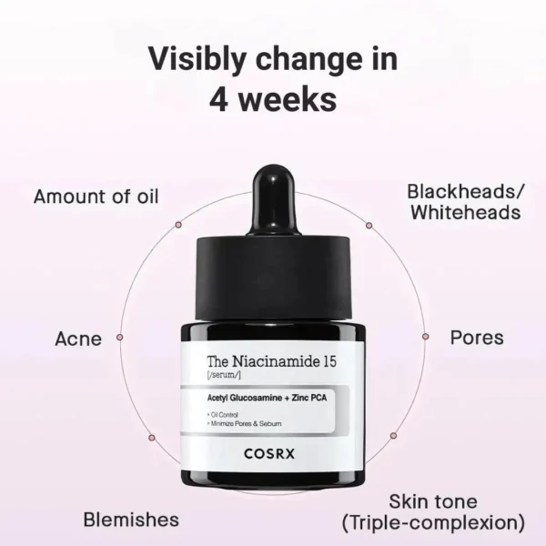 Cosrx The Niacinamide 15 Brightening Pores Serum - 20ml